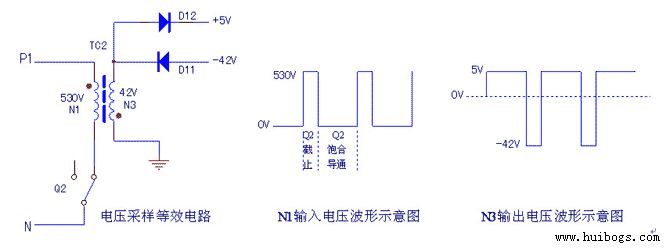 兩例變頻器開關(guān)電源電路實(shí)例（圖3）