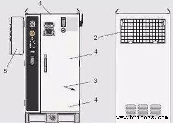 ABB機器人維修詳細(xì)方法總結(jié)